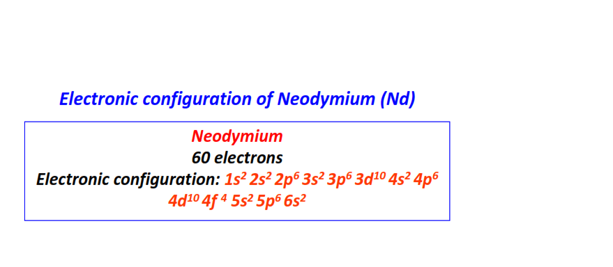 Electron configuration for Neodymium (Nd)