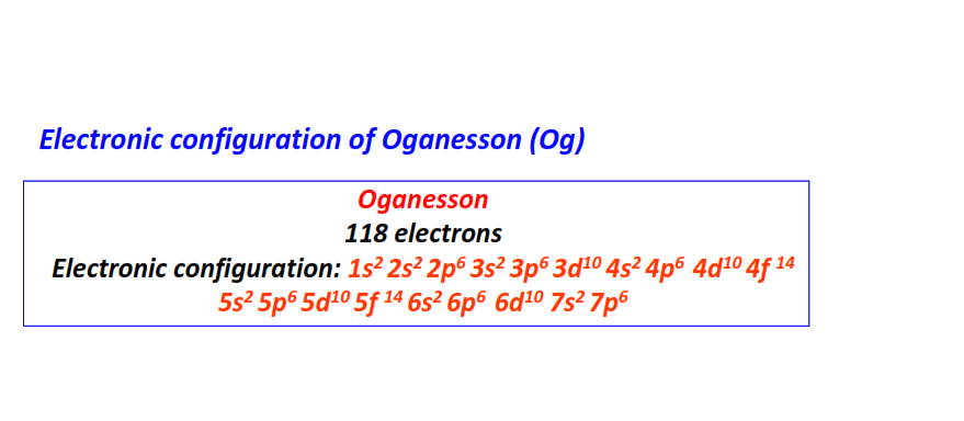 Electron configuration for Oganesson (Og)