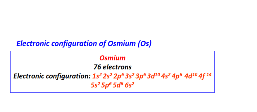 Electron configuration for Osmium (Os)