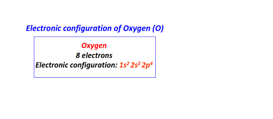 Electron configuration for Oxygen (O)