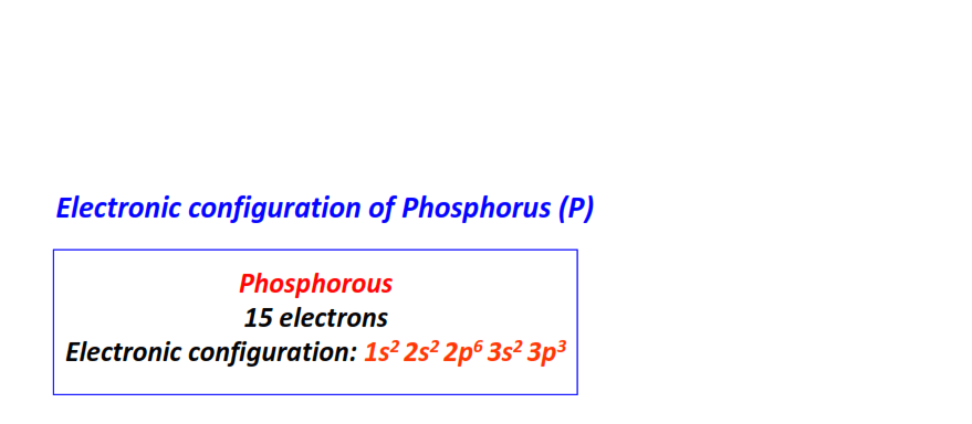 Electron configuration for Phosphorus (P)