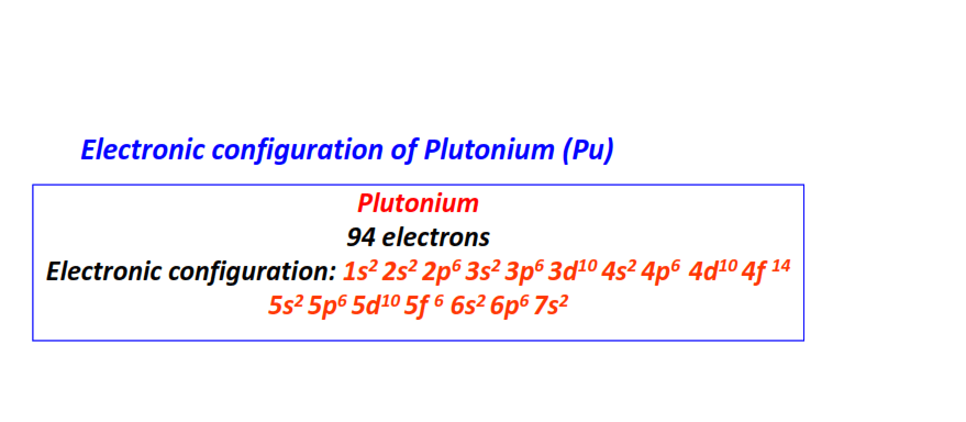 Electron configuration for Plutonium (Pu)