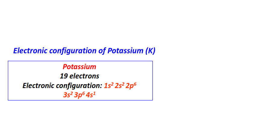 Electron configuration for Potassium (K)