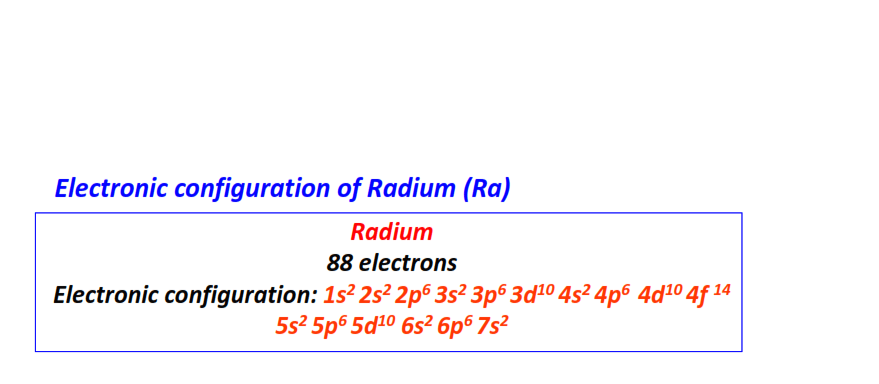 Electron configuration for Radium (Ra)