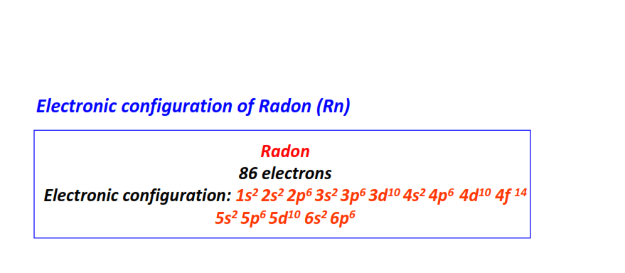 Electron configuration for Radon (Rn)