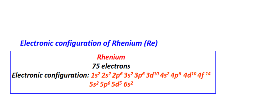 Electron configuration for Rhenium (Re)