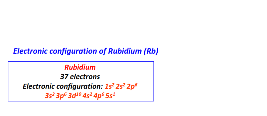 Electron configuration for Rubidium (Rb)