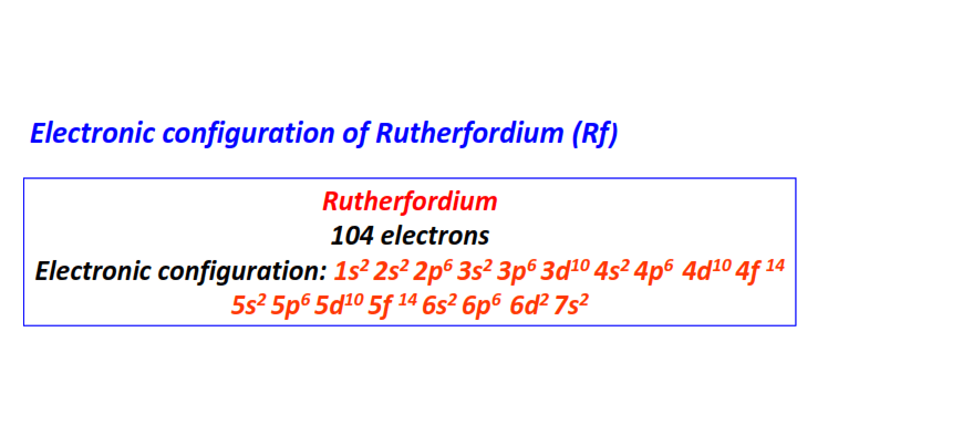 Electron configuration for Rutherfordium (Rf)