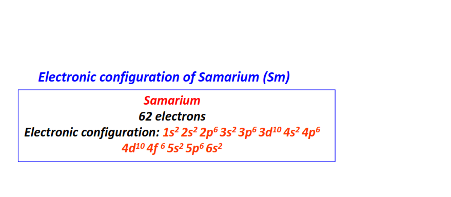 Electron configuration for Samarium (Sm)