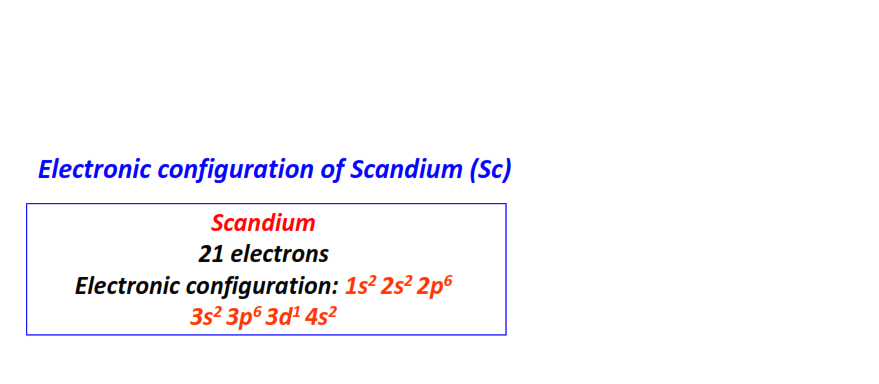 Electron configuration for Scandium (Sc)