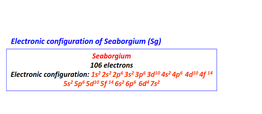 Electron configuration for Seaborgium (Sg)