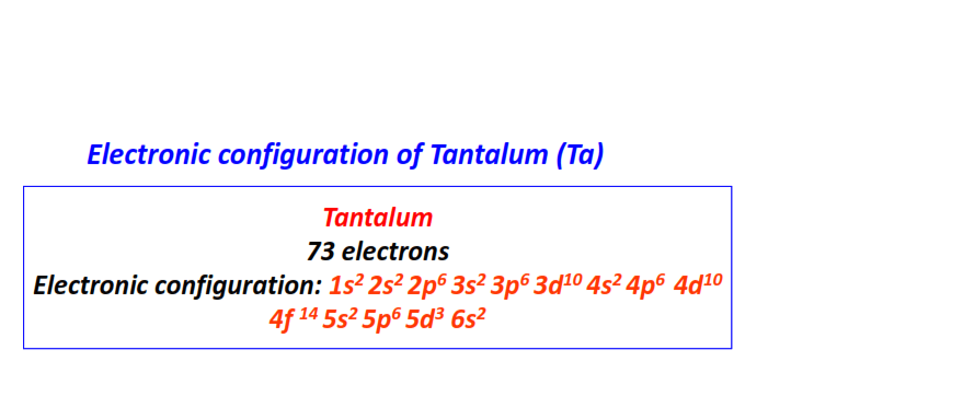 Electron configuration for Tantalum (Ta)