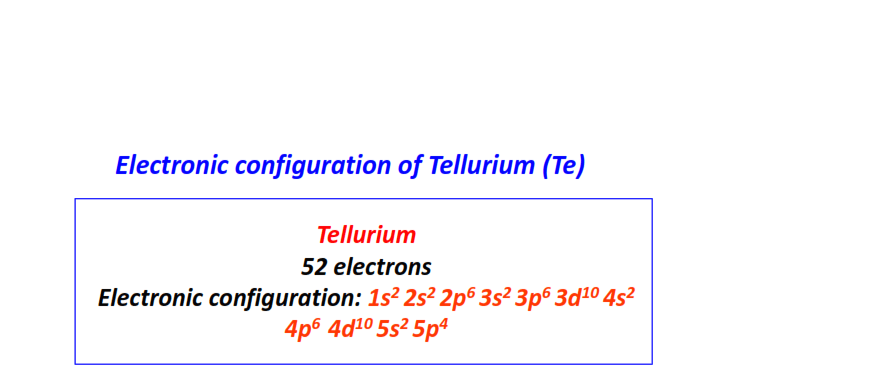 Electron configuration for Tellurium (Te)