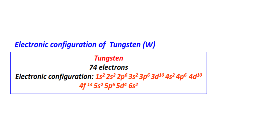 Electron configuration for Tungsten (W)