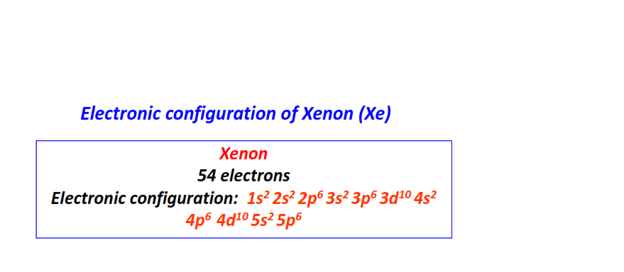 Electron configuration for Xenon (Xe)