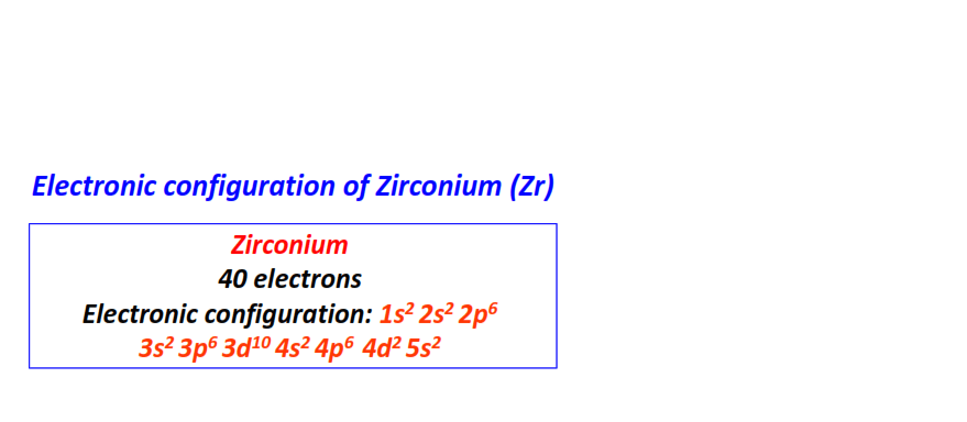 Electron configuration for Zirconium (Zr)