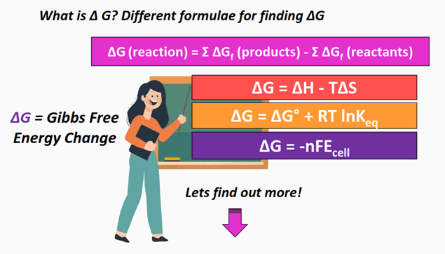 How to calculate Delta G