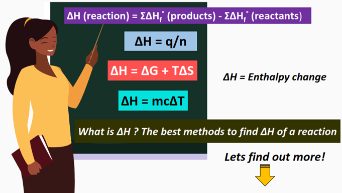 How to calculate delta H