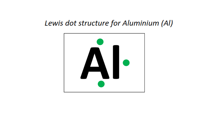 Lewis dot structure for Aluminium (Al)