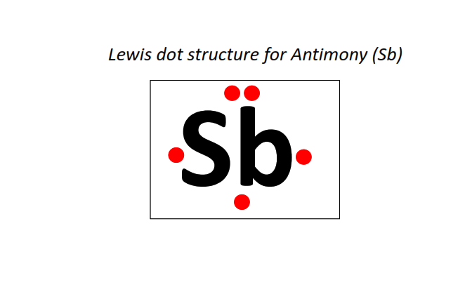 Lewis dot structure for Antimony (Sb)