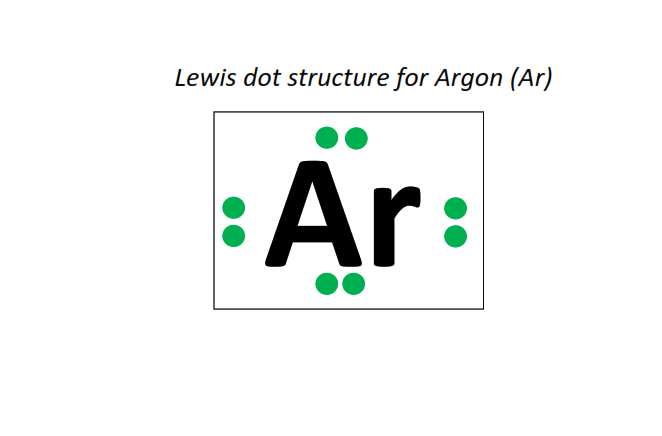 Lewis dot structure for Argon (Ar)