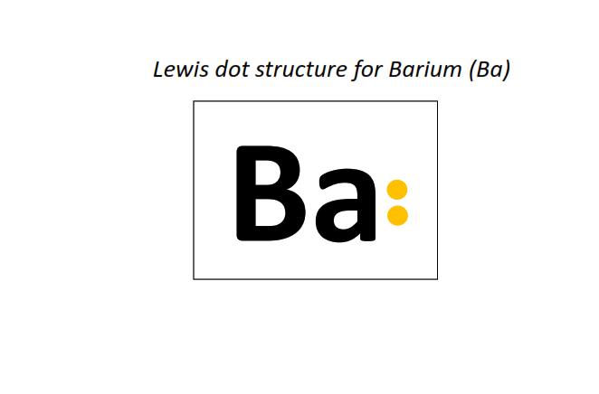 Lewis dot structure for Barium (Ba)