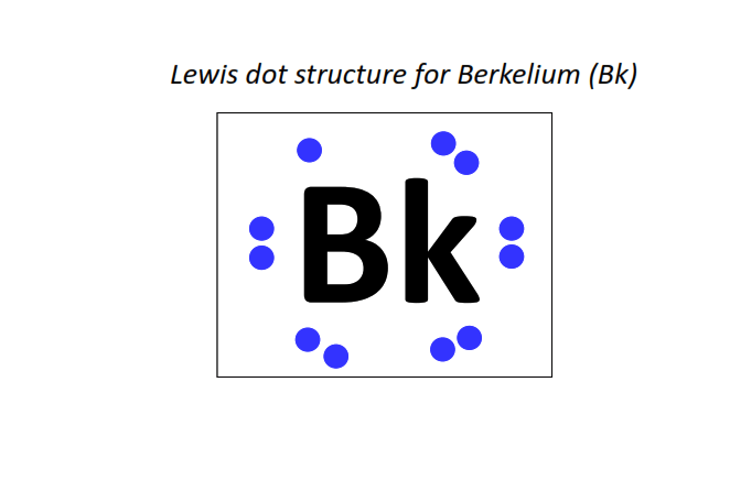 Lewis dot structure for Berkelium (Bk)