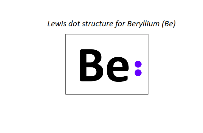 Lewis dot structure for Beryllium (Be)