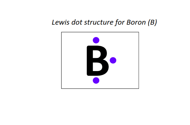 Lewis dot structure for Boron (B)