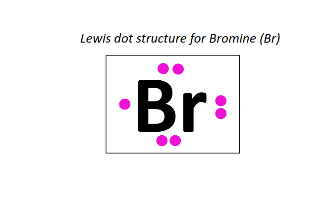 Lewis dot structure for Bromine (Br)