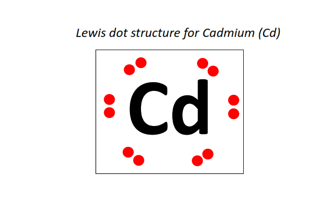 Lewis dot structure for Cadmium (Cd)