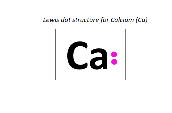 Lewis dot structure for Calcium (Ca)