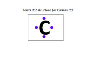 Lewis dot structure for all elements | 1 to 118 elements