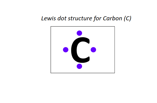 Lewis dot structure for Carbon (C)