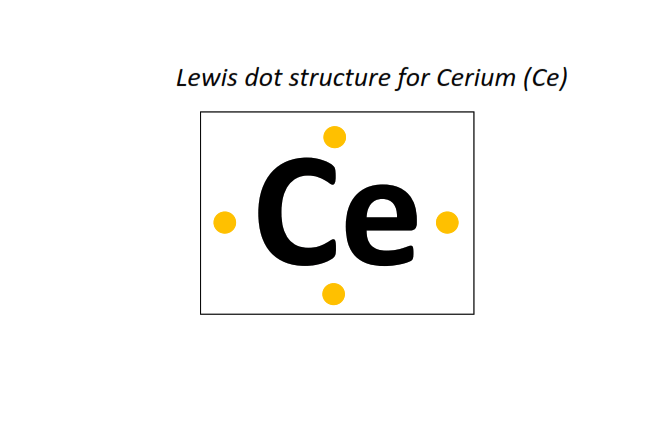 Lewis dot structure for Cerium (Ce)