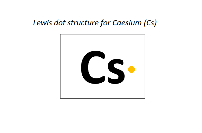 Lewis dot structure for Cesium (Cs)