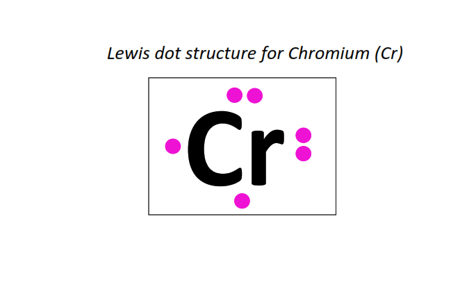 Lewis dot structure for Chromium (Cr)