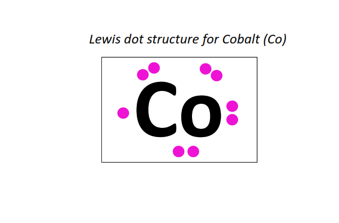 Lewis dot structure for Cobalt (Co)