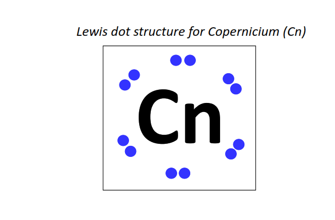 Lewis dot structure for Copernicium (Cn)