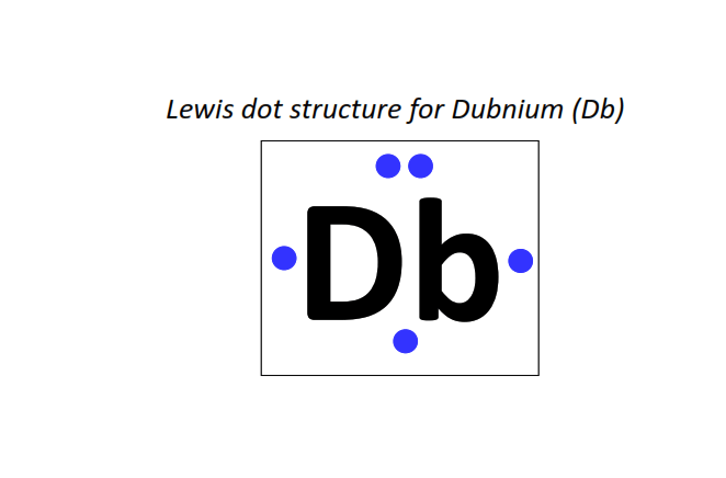 Lewis dot structure for Dubnium (Db)