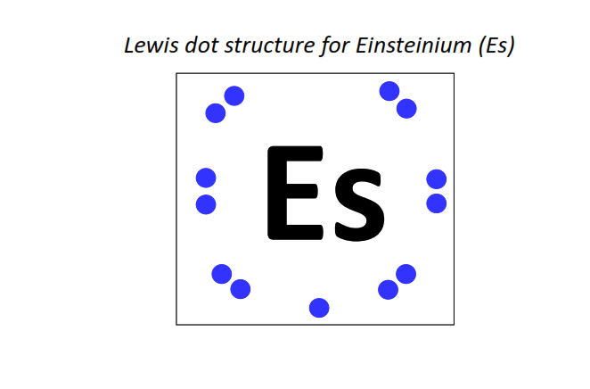 Lewis dot structure for Einsteinium (Es)