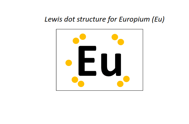 Lewis dot structure for Europium (Eu)