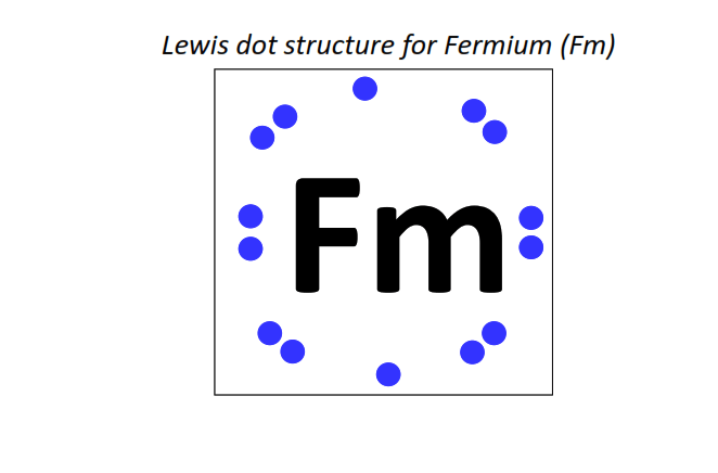 Lewis dot structure for Fermium (Fm)