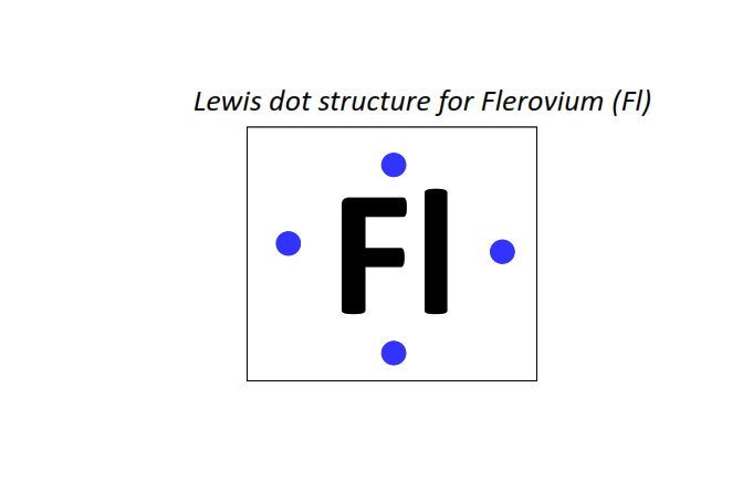 Lewis dot structure for Flerovium (Fl)