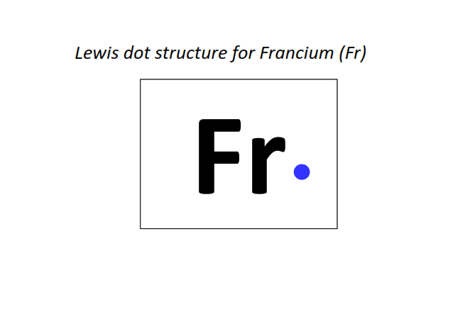 Lewis dot structure for Francium (Fr)