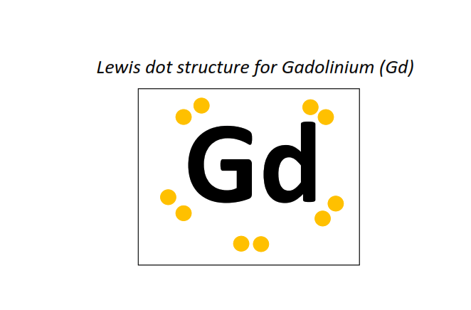 Lewis dot structure for Gadolinium (Gd)