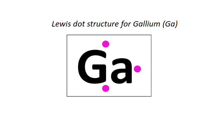 Lewis dot structure for Gallium (Ga)