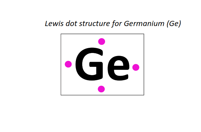 Lewis dot structure for Germanium (Ge)