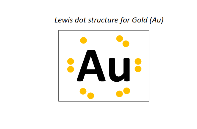 Lewis dot structure for Gold (Au)