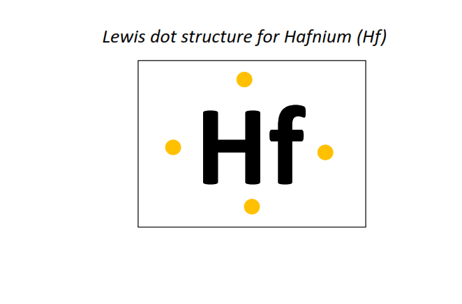 Lewis dot structure for Hafnium (Hf)